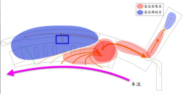 图1：原出发大厅商业热区