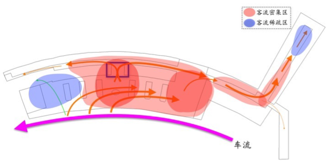 图2：调整后出发大厅商业热区