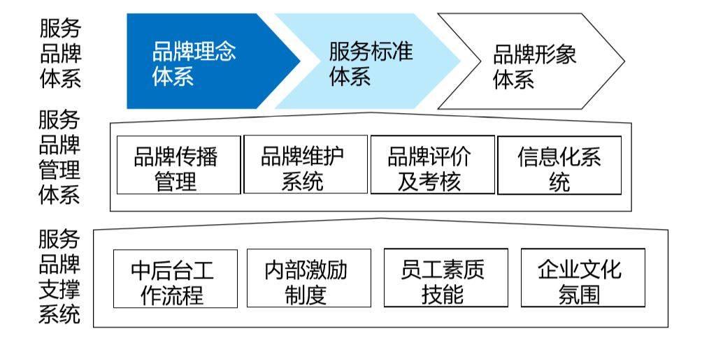 微信截图_20171025112341.png