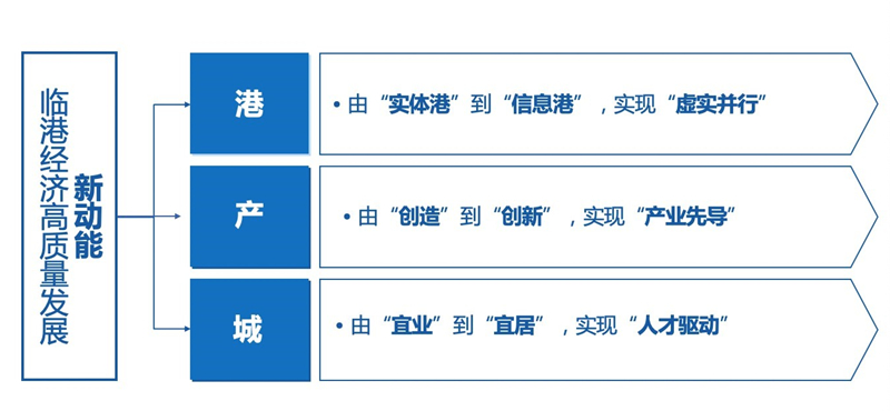 配图5.jpg