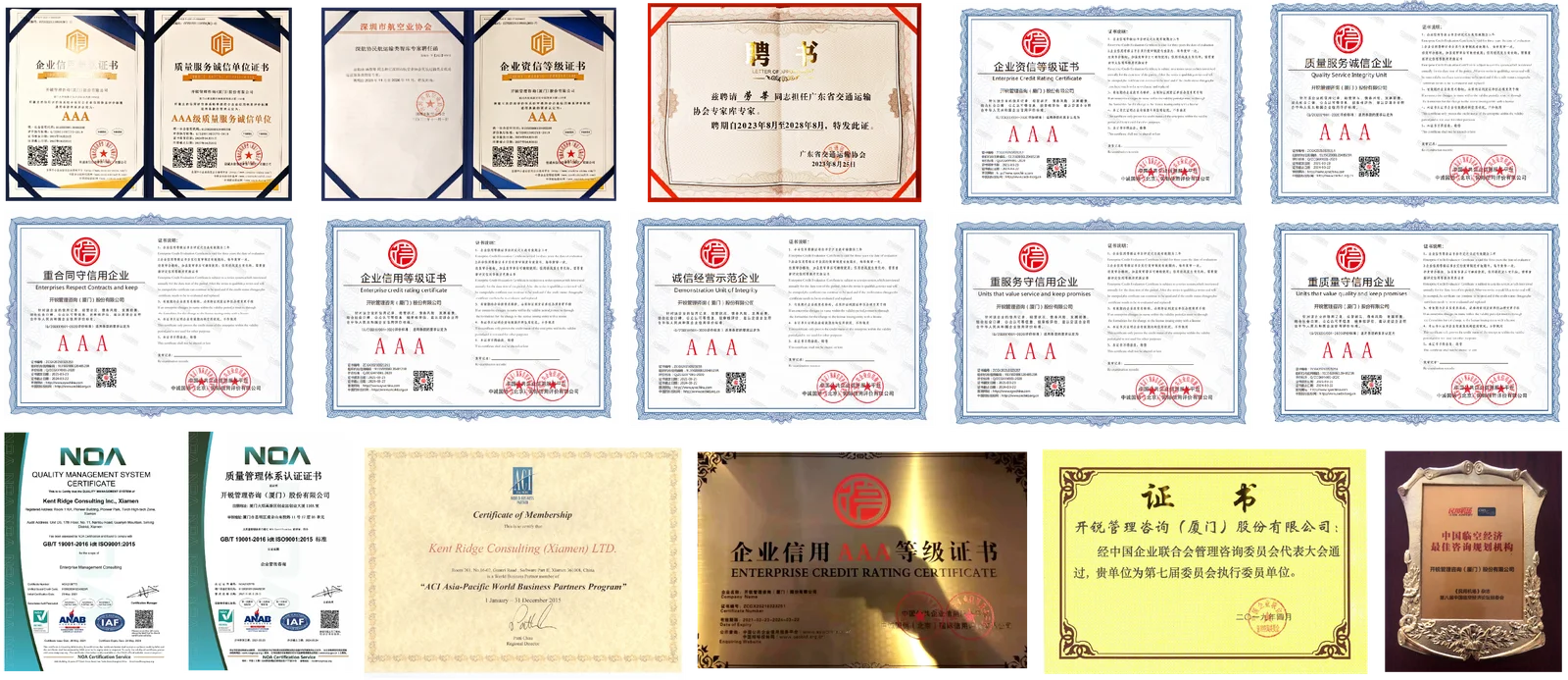20+ 项行业荣誉与资信认证