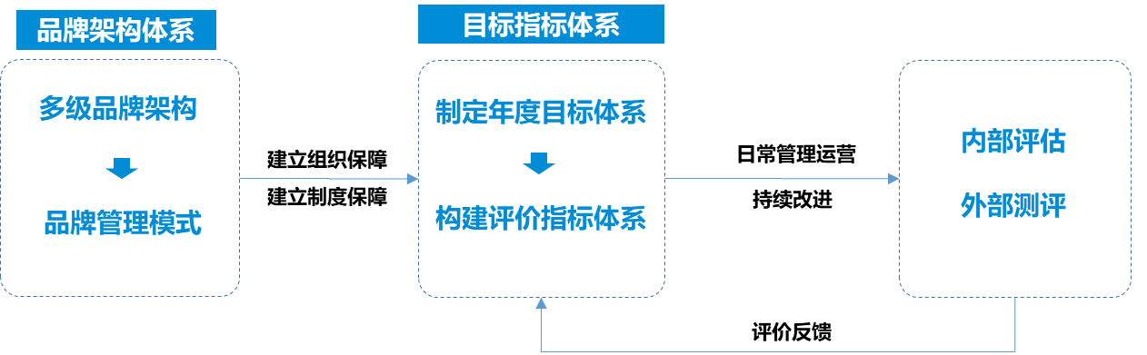4228f30194fbc07a85699a14ac595750.png